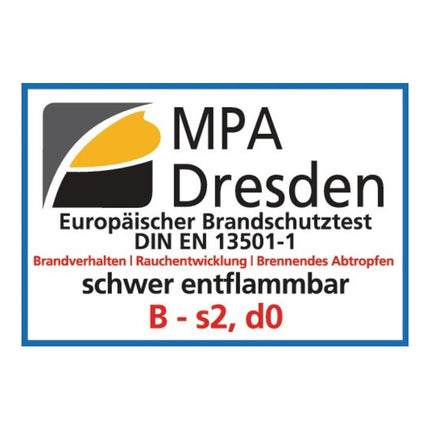 JUTEC Spritzerschutzdecke JT 650 G1 E-Glasgewebe m.einseit. Alufixbeschicht. ( 4000382080 )