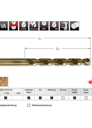 RUKO twist drill DIN 338 type INOX nominal Ø 2.4 mm ( 4000600435 )