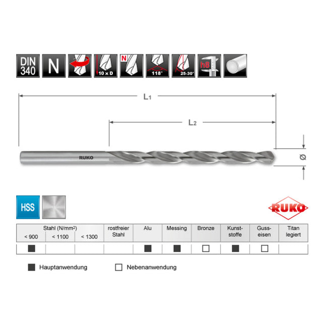 RUKO Foret hélicoïdal DIN 340 Type N d. nominal 5 mm ( 4000600959 )