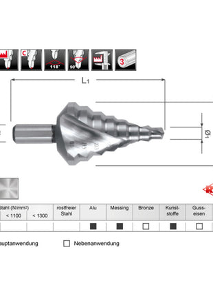 RUKO step drill bit drilling range 6-32 mm ( 4000601713 )