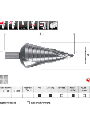 RUKO step drill bit drilling range 6-37 mm ( 4000601716 )