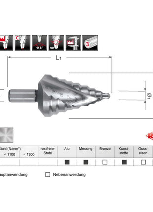 RUKO step drill bit drilling range 6-32 mm ( 4000601719 )