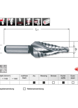 RUKO step drill bit drilling range 4 - 12 mm ( 4000601752 )