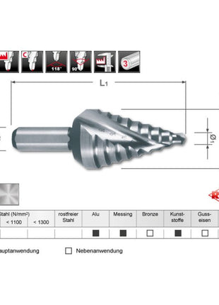 RUKO step drill bit drilling range 4 - 20 mm ( 4000601753 )