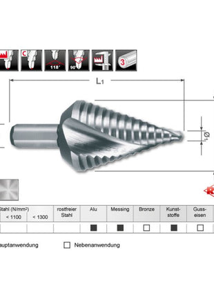 RUKO step drill bit drilling range 4 - 30 mm ( 4000601754 )