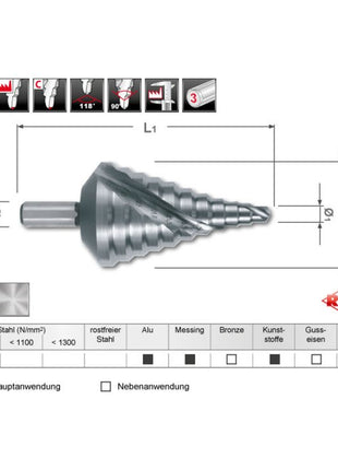 RUKO step drill bit drilling range 6.5 - 40.5 mm ( 4000601761 )