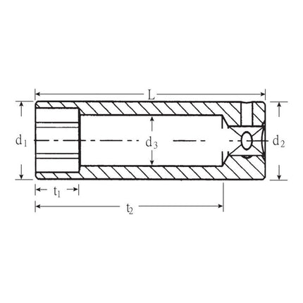 STAHLWILLE Jeu de clés à douille 40 L 1/4 po. 6 pans, long ( 4000826223 )