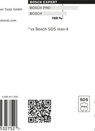 BOSCH hammer drill Expert SDS max-8X Ø 12 mm working l.200 mm l.340 mm ( 4000909887 )