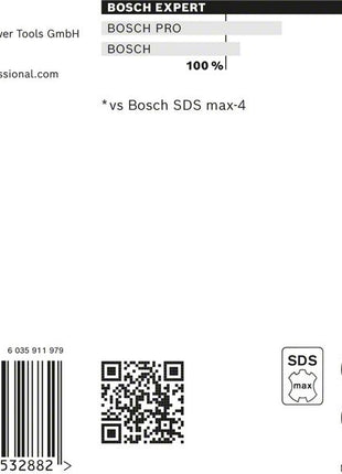 BOSCH hammer drill Expert SDS max-8X Ø 16 mm working l.200 mm l.340 mm ( 4000909895 )