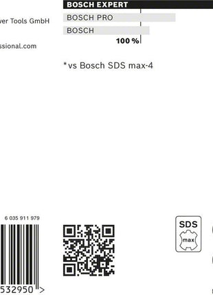 BOSCH hammer drill Expert SDS max-8X Ø 18 mm working l.200 mm l.340 mm ( 4000909899 )