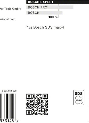 BOSCH hammer drill Expert SDS max-8X Ø 25 mm working l.200 mm l.320 mm ( 4000909913 )