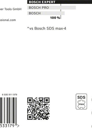 BOSCH hammer drill Expert SDS max-8X Ø 25 mm working l.800 mm l.920 mm ( 4000909916 )
