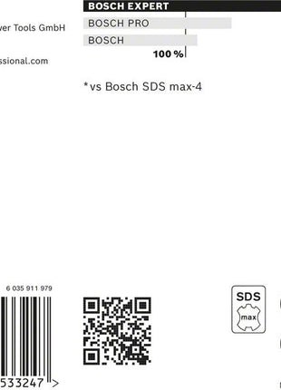 Wiertarka udarowa BOSCH Expert SDS max-8X Ø 28 mm długość robocza 800 mm długość robocza 920 mm ( 4000909922 )