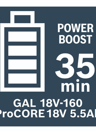 Bosch 4x ProCORE18V 5.5Ah Professional Set 18 V 4x Akku 5,5 Ah Li-Ion + L-Boxx ( 1600A02A2U )