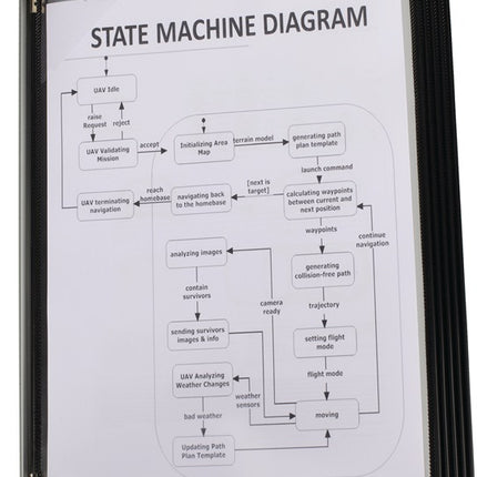Support mural TARIFOLD 5 panneaux d'affichage (9000492060)