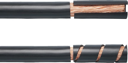 Utensile di spelatura Weidmüller AM 35 ( 4000810079 ) Lunghezza totale 140 mm