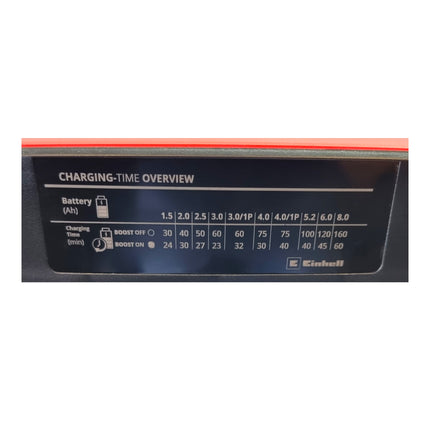 Einhell Power X-Boostcharger 8A Caricatore rapido 18 V 8,0 A Power X-Change ( 4512155 )