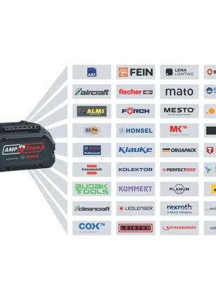 Bosch Starter Set 2x ProCORE 18 V 4.0 Ah Professional Li-Ion battery pack ( 2x 1600A016GB ) + GAL 18V-160 Professional charger ( 1600A02T5G )