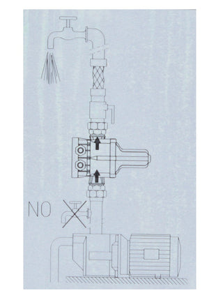 Metabo HM 3 Hydromat 10 bar IP 65 pour transformation de pompe de jardin en distributeur d'eau domestique / pour puits profonds et pompes à pression immergées (628799000)