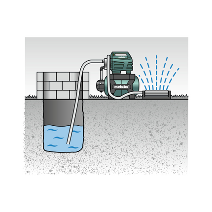 Metabo HWW3500/25 INOX Installation pompe d'eau domestique 900 W 4,5 bar (600969000)