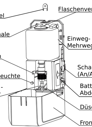 Toolbrothers kontaktloser automatischer Desinfektionsspender Sensor zur Wandmontage, 1000ml Tank, Netz- und Batteriebetrieb für öffentliche Einrichtungen - Toolbrothers