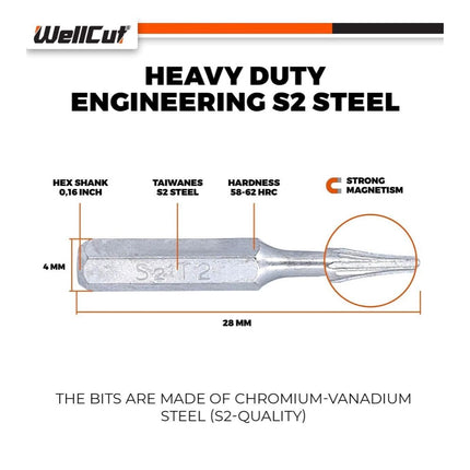 WellCut Präzisions-Mehrzweck-Schraubendreher-Bit-Set mit 60 mm Verlängerungsstange, 94 mm Aluminiumgriff, 38-teilig ( ‎WC-MPS38U )