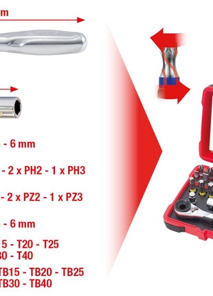 KS TOOLS 1/4" TORSIONpower Bit-Box, 32-tlg ( 918.3010 ) - Toolbrothers