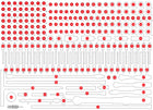 KS TOOLS Leere Schaumstoffeinlage zu 821.0221 ( 821.0221-97 )