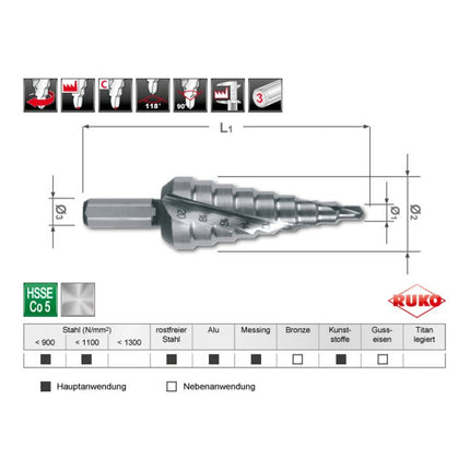 RUKO Jeu de forets étagés Ø 4-12/4-20/4-30 mm ( 4000601746 )
