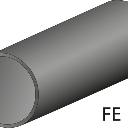 Set per la piegatura manuale dei tubi GEDORE fino a 180° ( 4000777218 )