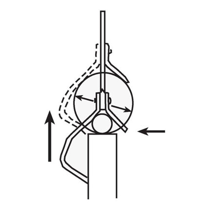 JOKARI Couteau à dénuder Secura no. 28G longueur totale 170 mm ( 4000817911 )