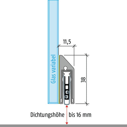 PLANET Türdichtung KG-SM-Set schmal 1-seitig Länge 834 mm ( 3327023137 )